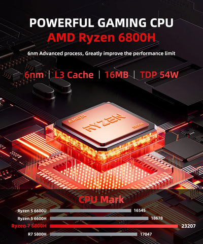TexHoo Mini Gaming Computer