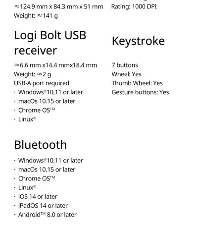 Logitech Mx Master 3s 8000 Dpi Auto-Shift Wheel Wireless Office Black Wireless Usb Ergonomic Mini Optical Mouse For Pc