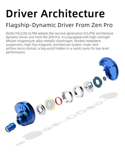 DUNU FALCON ULTRA /DYNAMIC DRIVER IEMS/IN-EAR EARPHONE