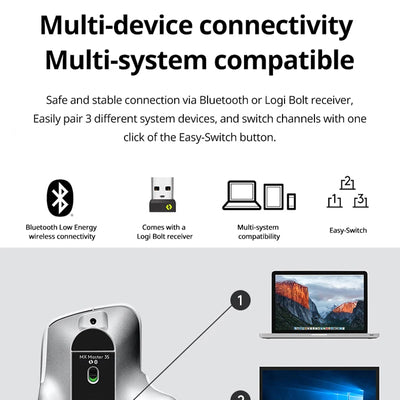 Logitech Mx Master 3s 8000 Dpi Auto-Shift Wheel Wireless Office Black Wireless Usb Ergonomic Mini Optical Mouse For Pc