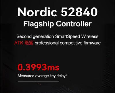 ATK BlazingSky F1 Extreme Wireless Gaming Mouse PAW3950 Ultra Dual-Mode 8000Hz 35g Lightweight E-sports FPS Mice
