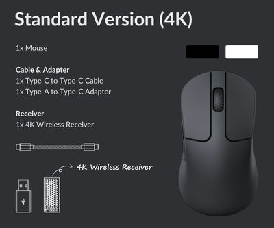 Keychron M3 Mini 2.4GHz & Bluetooth Wireless Optical Mouse USB Type-C Wired Mice