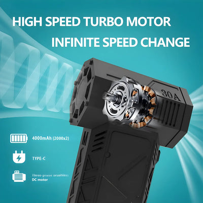 S16 Electric Air Duster, Mini Turbo Jet Fan,Handheld Brushless Motor130,000 RPM, Cleaning PC and Keyboard, Car and Home