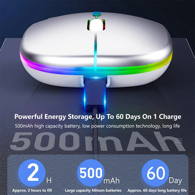 Wireless Mouse For Laptop PC 2.4GHz RGB Rechargeable Mouses Wireless Computer Silent Mice LED Backlit Ergonomic Gaming Mouse