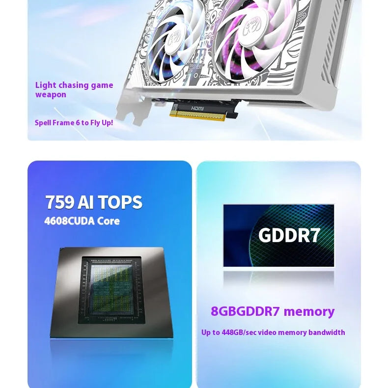 AX Gaming RTX5060TI 8GB X2W 0C Gaming Graphics Card 5060ti rtx 5060 ti 256-bit GDDR7 Desktop placa de video Video Card