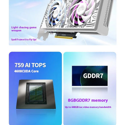 AX Gaming RTX5060TI 8GB X2W 0C Gaming Graphics Card 5060ti rtx 5060 ti 256-bit GDDR7 Desktop placa de video Video Card