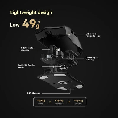 ATK Blazing Sky X1 Pro Max Ultra ULTIMATE Mouse Three Mode Bluetooth Wireless Mouse Paw3950 8K Lightweight FPS E-sports Pc Gamer