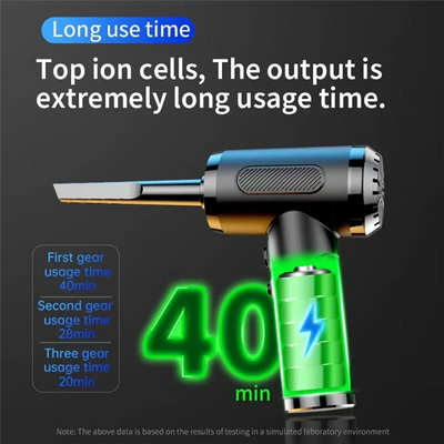 New--Portable Compressed Air Duster USB Charging Computer Household Blower Cleaner Car Powerful Cleaning Durable A