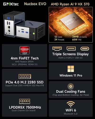 GMKtec EVO-X1 Mini PC AMD AI 9 HX 370 Win11 Pro LPDDR5X