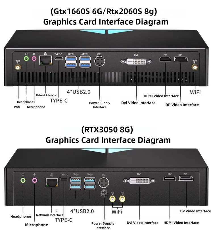 Mini PC intel i7-9700F/i9-9900T GTX1660s GTX3050
