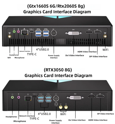 Mini PC intel i7-9700F/i9-9900T GTX1660s GTX3050
