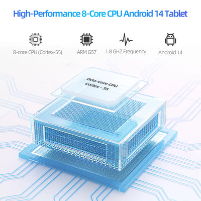 PRITOM Tablet 7" Android 14 Tablets