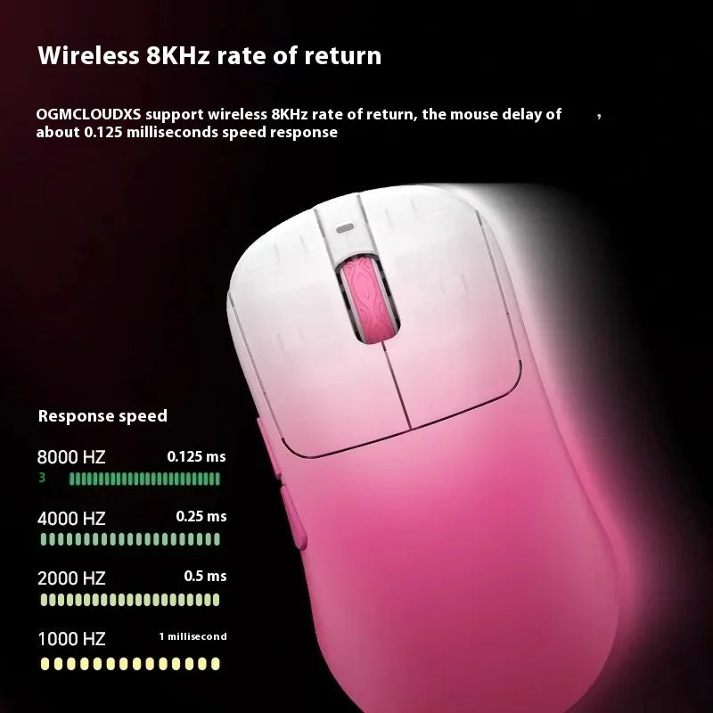 Waizowl OGM CloudXS Gaming Mouse Wireless 3mode E-sports Mice PAW3950 Lightweight Customziation Mouse Computer Accessories Gifts