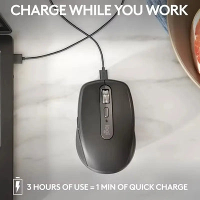 Logitech MX Anywhere 3S bluetooth wireless mouse Mouse 8000DPI MagSpeed SmartShift Bluetooth Office Mice gaming mouse wireless