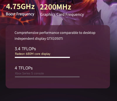 MLLSE K2 Mini AMD Ryzen 7 7735HS Gaming Computer