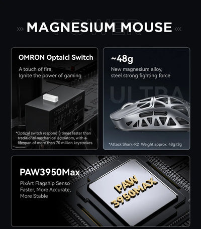 ATTACK SHARK  R2 Magnesium Alloy Wireless Mouse PAW3950 Lightweight Gaming Esports Bluetooth Three-Mode 8k Gaming Office Mouse