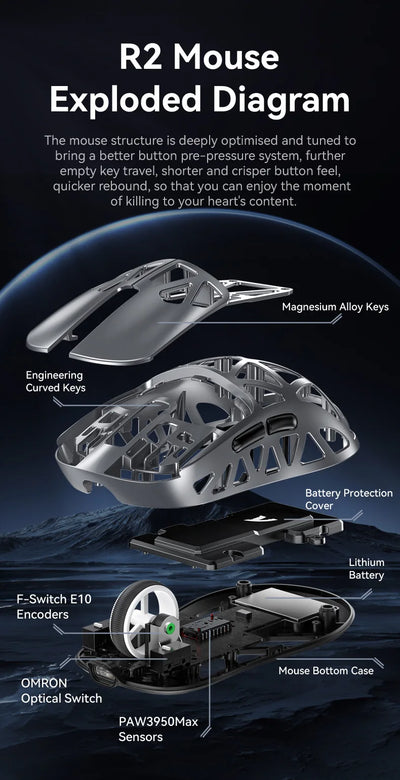 ATTACK SHARK  R2 Magnesium Alloy Wireless Mouse PAW3950 Lightweight Gaming Esports Bluetooth Three-Mode 8k Gaming Office Mouse