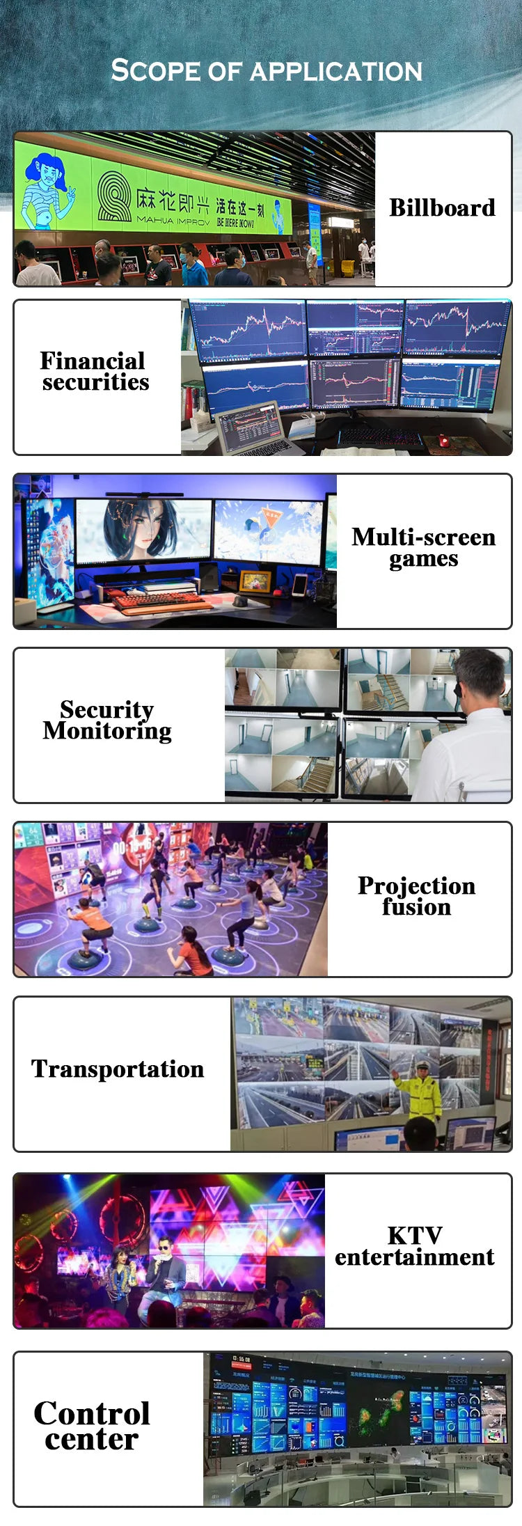 SONGREY Multi-monitor Graphics Card GT730 4 HDMI Video Card 8K Multi Screen Splicing  2GB GDDR5