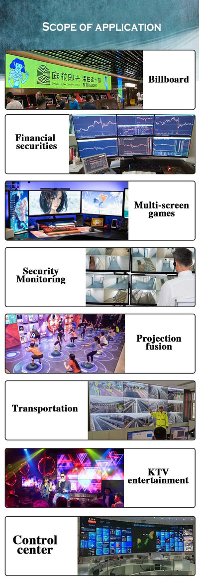 SONGREY Multi-monitor Graphics Card GT730 4 HDMI Video Card 8K Multi Screen Splicing  2GB GDDR5