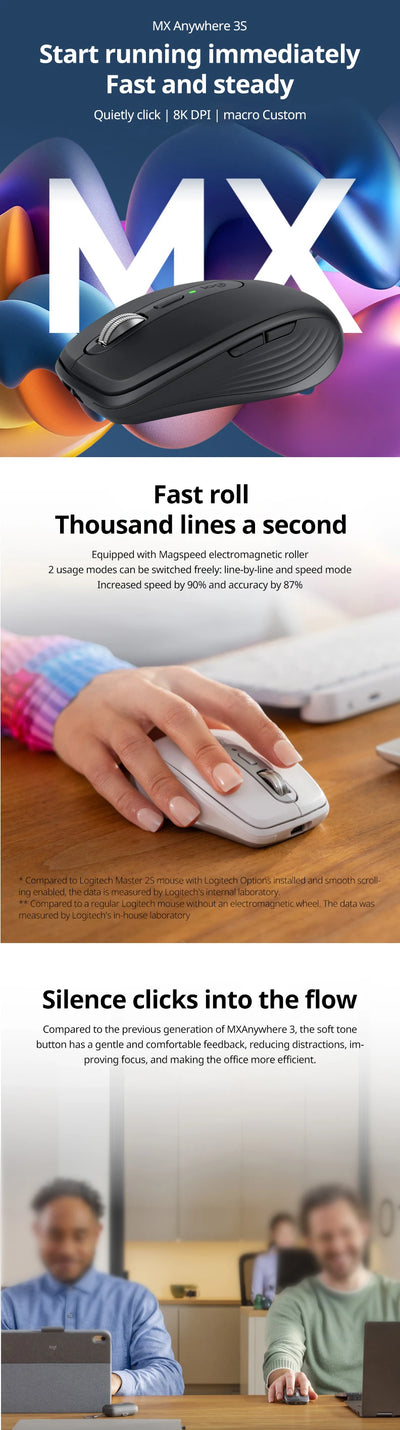 Logitech Master Series MX Anywhere 3S Bluetooth Wireless Silent Mouse Soft sound Office Female Tablet