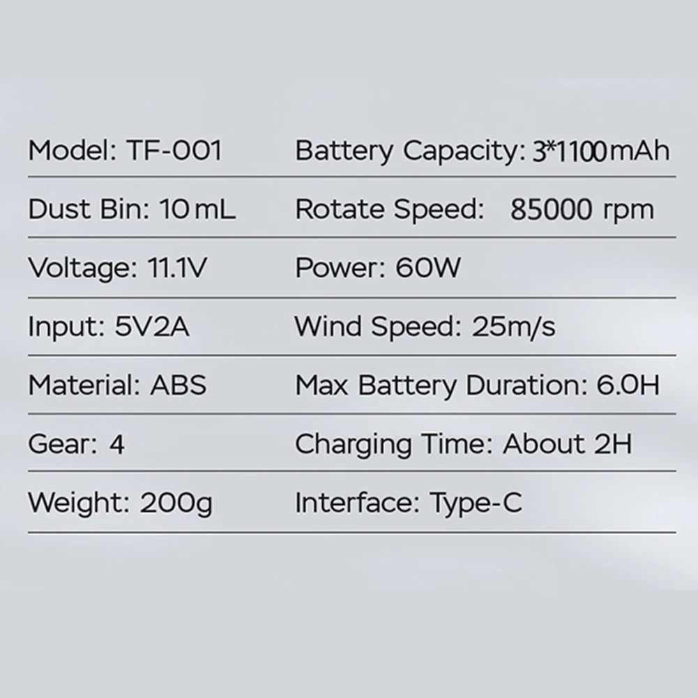 Rechargeable Air Dust Cleaner 22m/s Brushless Motor Mini Turbo Jet Fan 4-Speed Dust Blower Electric Dryer for PC Car Camera Home