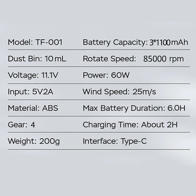 Rechargeable Air Dust Cleaner 22m/s Brushless Motor Mini Turbo Jet Fan 4-Speed Dust Blower Electric Dryer for PC Car Camera Home