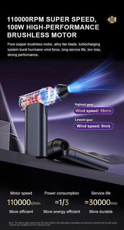 Powerful Air Duster Blower For Computer Keyboard Electric Cleaner PC Laptop Macbook Dust Cleaning Cordless Portable Air Blower