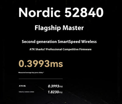 NEW ATK X1 Master Wireless Mouse Dual Mode Connection Paw 3950uitra 30000dpi Ergonomic Design Lightweight E-Sports Gaming Mouse