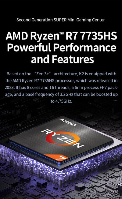 MLLSE K2 Mini AMD Ryzen 7 7735HS Gaming Computer