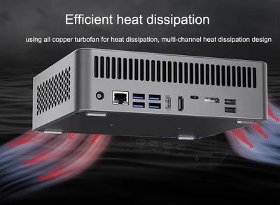 Intel i9 12900H i7 13620H NVIDIA GeForce RTX 4060 4050 Gaming Mini PC