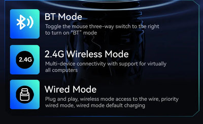 ATTACK SHARK  R2 Magnesium Alloy Wireless Mouse PAW3950 Lightweight Gaming Esports Bluetooth Three-Mode 8k Gaming Office Mouse