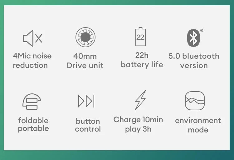 Skullcandy Hesh ANC Over-Ear Wireless Headsets Long Endurance Headphones Bluetooth Gaming Sports Volume Control Earphones
