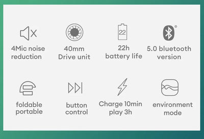 Skullcandy Hesh ANC Over-Ear Wireless Headsets Long Endurance Headphones Bluetooth Gaming Sports Volume Control Earphones