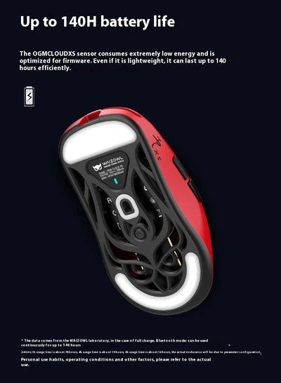 Waizowl OGM CloudXS Gaming Mouse Wireless 3mode E-sports Mice PAW3950 Lightweight Customziation Mouse Computer Accessories Gifts