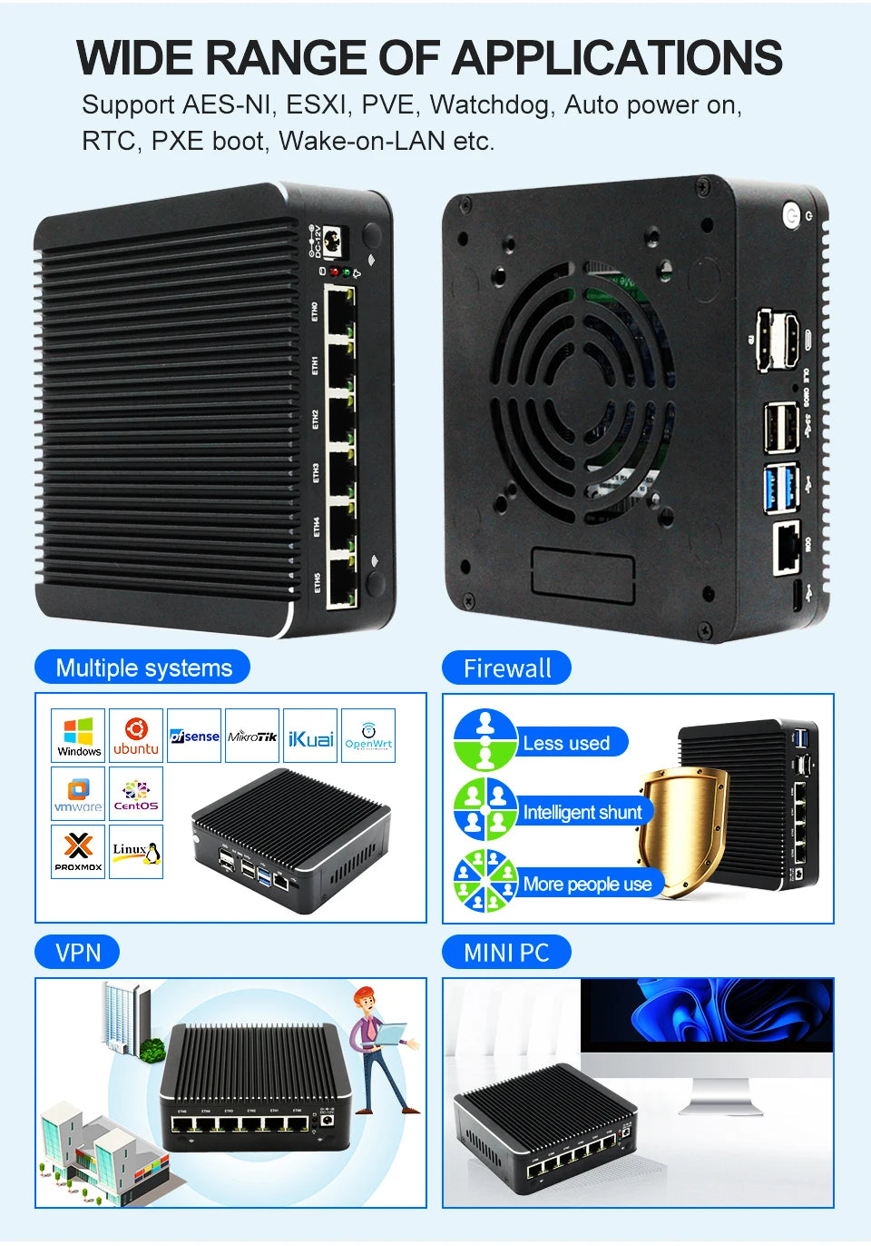 Intel N100 Soft Router 6 Lans i226-V 2.5G Fanless Mini PC