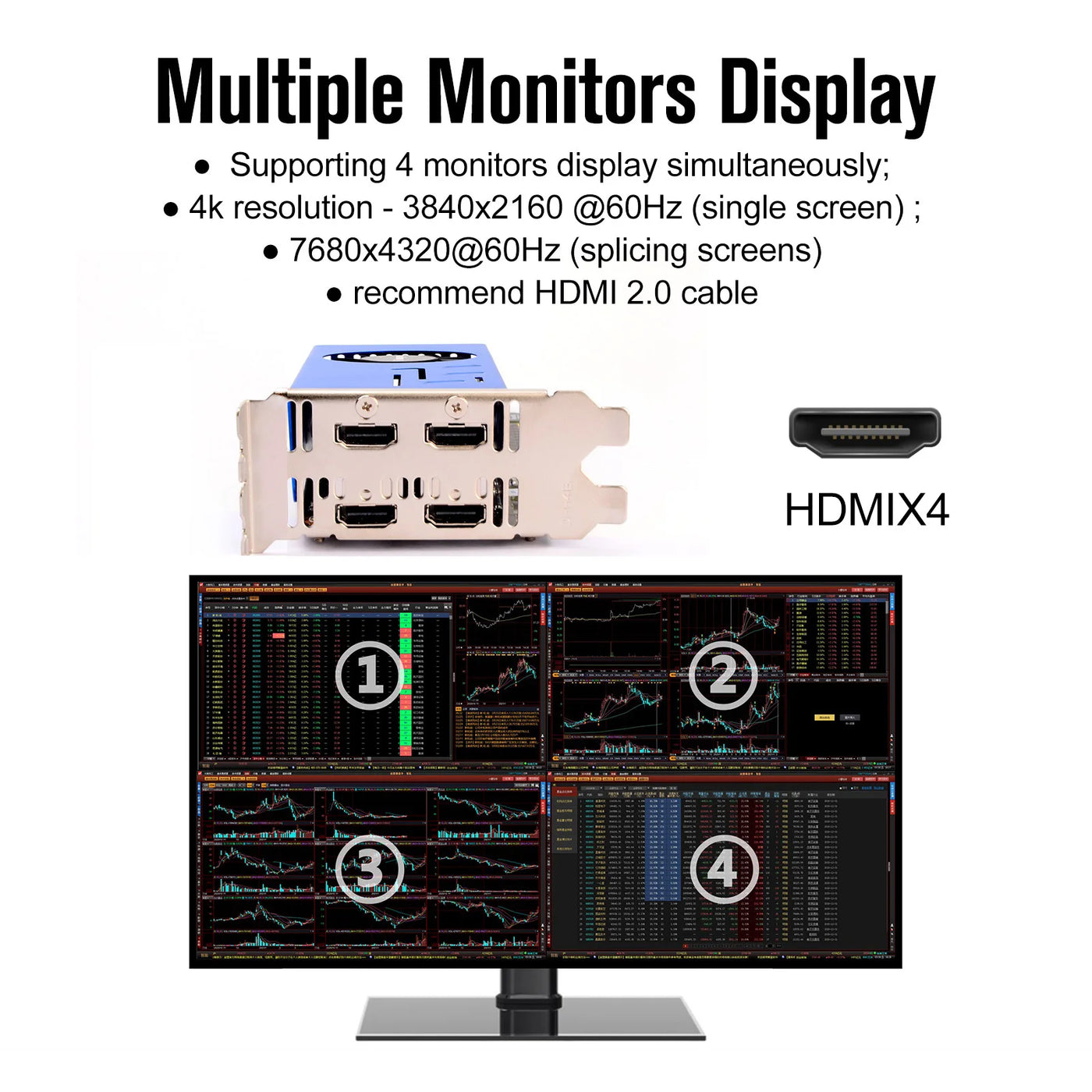 SONGREY Multi-monitor Graphics Card GT730 4 HDMI Video Card 8K Multi Screen Splicing  2GB GDDR5