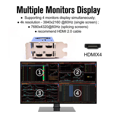 SONGREY Multi-monitor Graphics Card GT730 4 HDMI Video Card 8K Multi Screen Splicing  2GB GDDR5