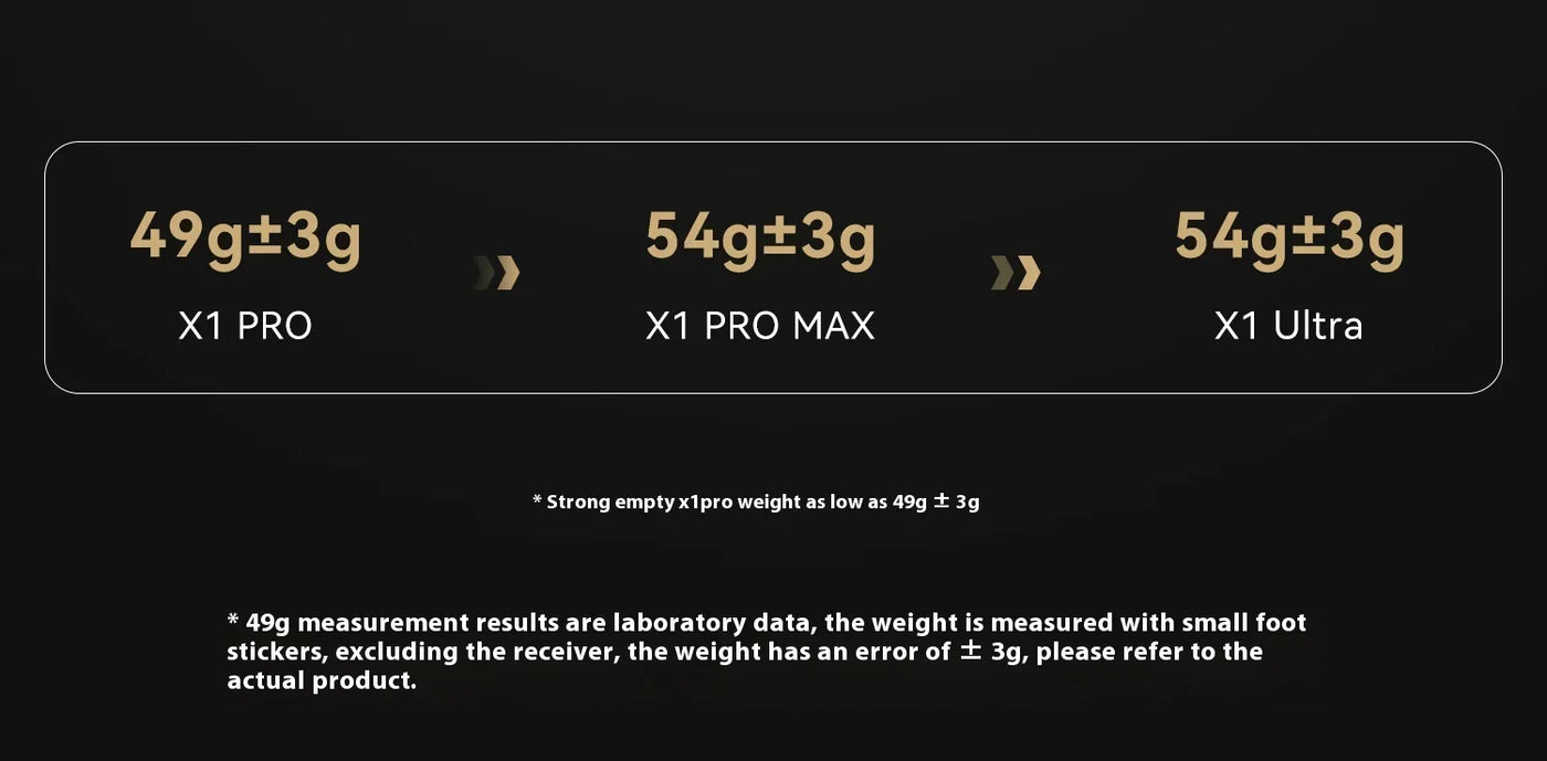 ATK Blazing Sky X1 Pro Max Ultra ULTIMATE Mouse Three Mode Bluetooth Wireless Mouse Paw3950 8K Lightweight FPS E-sports Pc Gamer