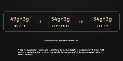 ATK Blazing Sky X1 Pro Max Ultra ULTIMATE Mouse Three Mode Bluetooth Wireless Mouse Paw3950 8K Lightweight FPS E-sports Pc Gamer