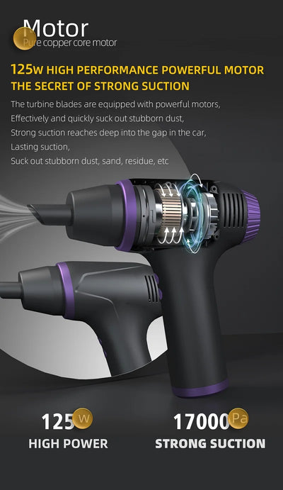 15000mAh Portable Compressed Air Blower High Power Brushless Multifunction Air Duster Cleaner for Keyboard Computer Cleaning