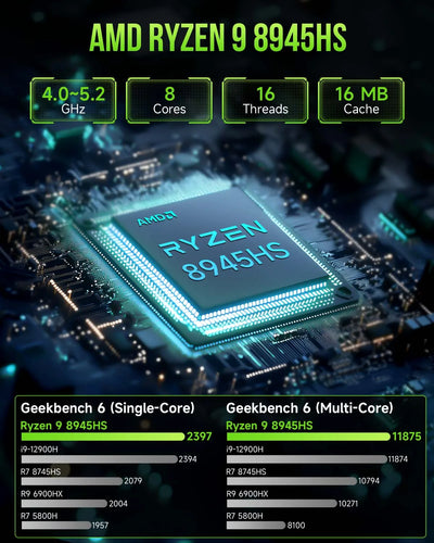 GMKtec K11 Nucbox AMD R9 Gaming Computer