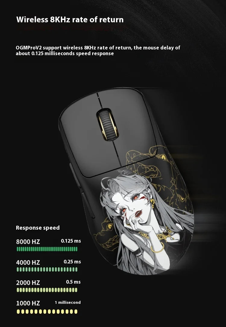 Waizowl Ogm Pro V2 Mouse Three-Mode Wireless Paw3950 30000dpi Gaming Mouse Lightweight Customize Mouse For Desktop Computer Gift