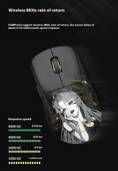 Waizowl Ogm Pro V2 Mouse Three-Mode Wireless Paw3950 30000dpi Gaming Mouse Lightweight Customize Mouse For Desktop Computer Gift