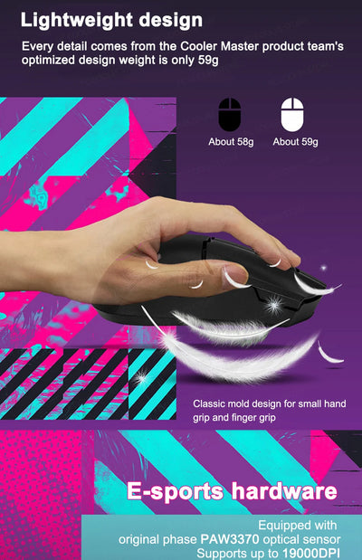 Cooler Master MM712 Wireless Gaming Mouse Three Modes RGB 59G Lightweight 19000DPI Office Mouse Support Bluetooth 5.1