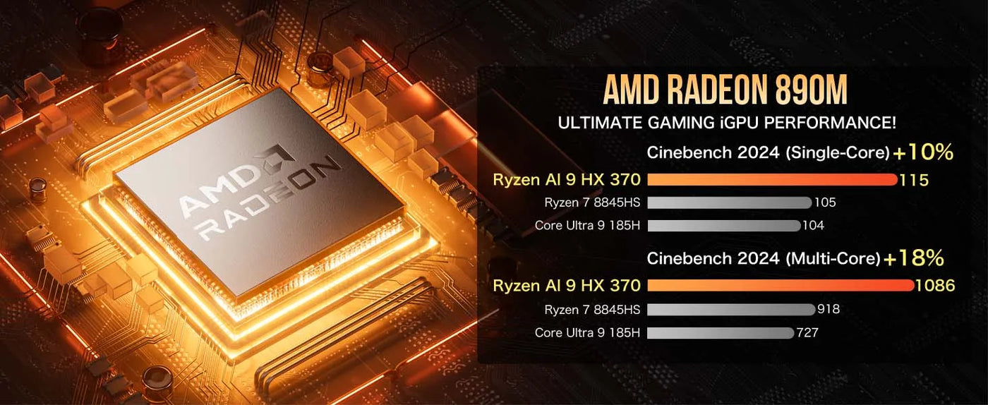 GMKtec EVO-X1 Mini PC AMD AI 9 HX 370 Win11 Pro LPDDR5X
