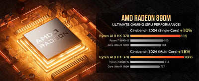 GMKtec EVO-X1 Mini PC AMD AI 9 HX 370 Win11 Pro LPDDR5X
