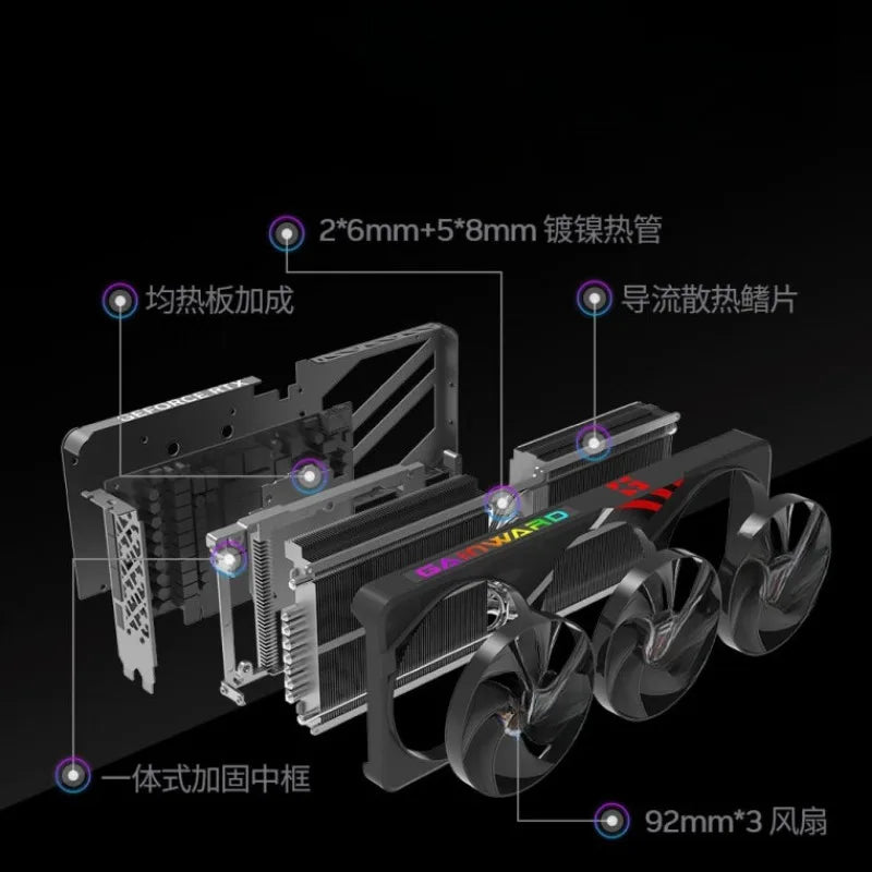 GeForce RTX 5080 DLSS 4 RTX50 Series New Graphics Cards