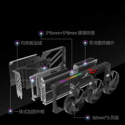 GeForce RTX 5080 DLSS 4 RTX50 Series New Graphics Cards
