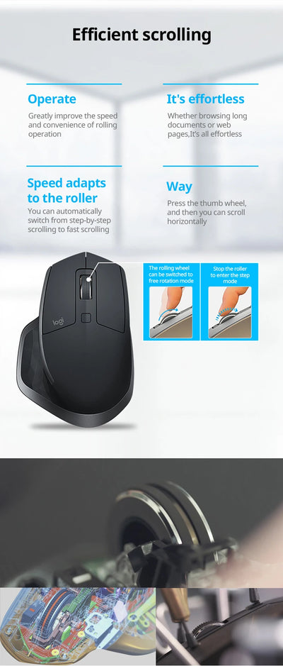 Logitech MX Master2s Wireless Bluetooth Mouse for Office iPad Laptop Desktop Computer Rechargeable Model