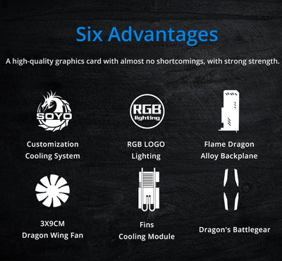 SOYO World Premiere Nvidia Geforce RTX 2060 SUPER GDDR6 8G Graphics Card 256Bit White Video Gaming Card Full New GPU RGB Card